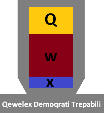 File:Coat of Arms of Qewexlia.png