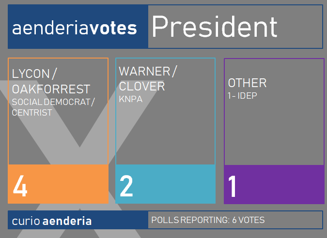 File:Electiongraphic.png