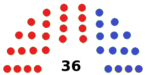 File:300px-Legislative Council of Brunei seating.svg.png