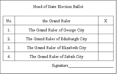File:Queensland Head of State election Ballot.png