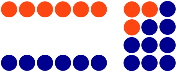 File:Composition of the 1st Parliament of Hashima.png