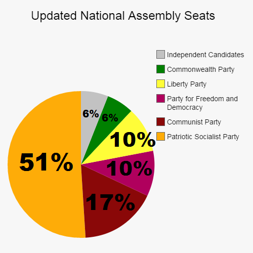 File:National Assembly Updated.png