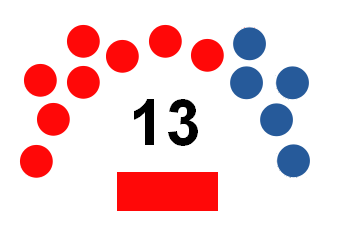 File:3rd Legislature.PNG