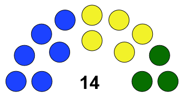 File:Potomiasenate.png