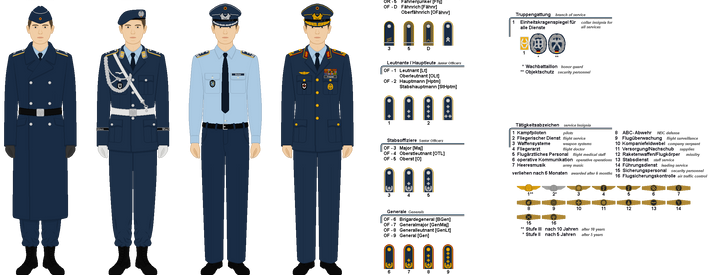 File:Generals Uniforms and ranks.png