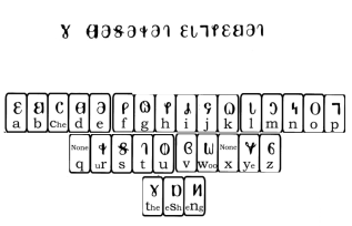 File:Voltarian version of Deseret Alphabet.png