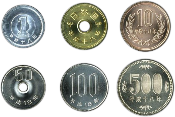 File:JPY coins 2.png