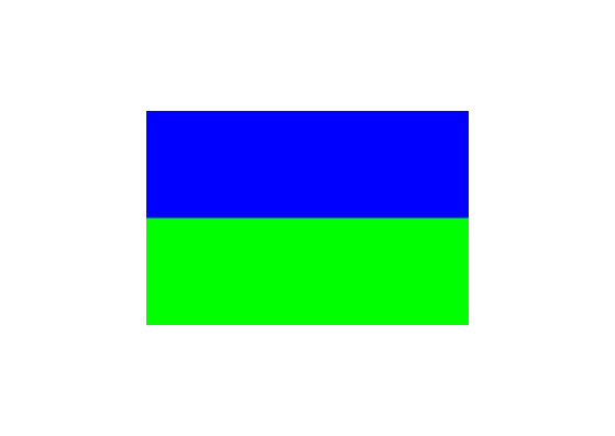 File:Flag of Haronve.png