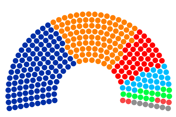File:2022 Tavil parliament.png