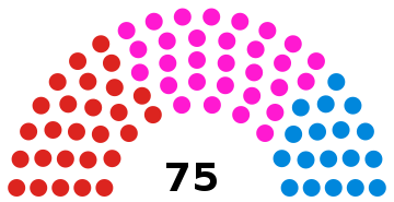 File:Parliament of Essexia.png