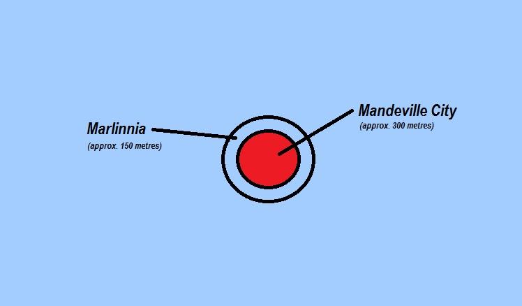 File:The State of Mandeville.jpg