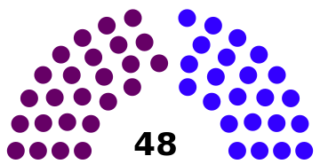 File:Queenslandi Parliament 2021 (Gustaf 1).svg