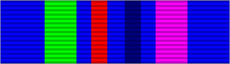 File:Ribbon for Roselian Annexation of Pinang.png