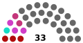 Citizens' Co-Operative Assembly (New Arbaro) (2020).svg