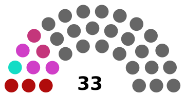 File:Citizens' Co-Operative Assembly (New Arbaro) (2020).svg