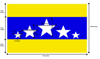 The exact dimensions of the flag of Huro-atlantica