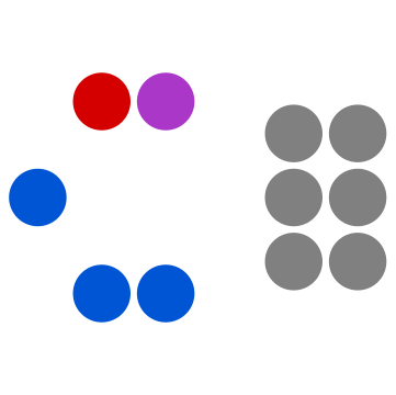 File:1st Baustralian Parliament seating plan - House of Commons.svg