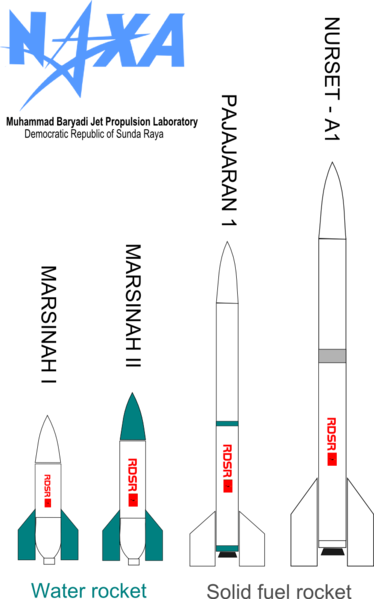 File:Naxa rocket.png