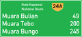 Distance sign (On National Routes)