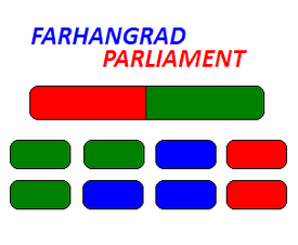 Farhangrad Seat Plan.png