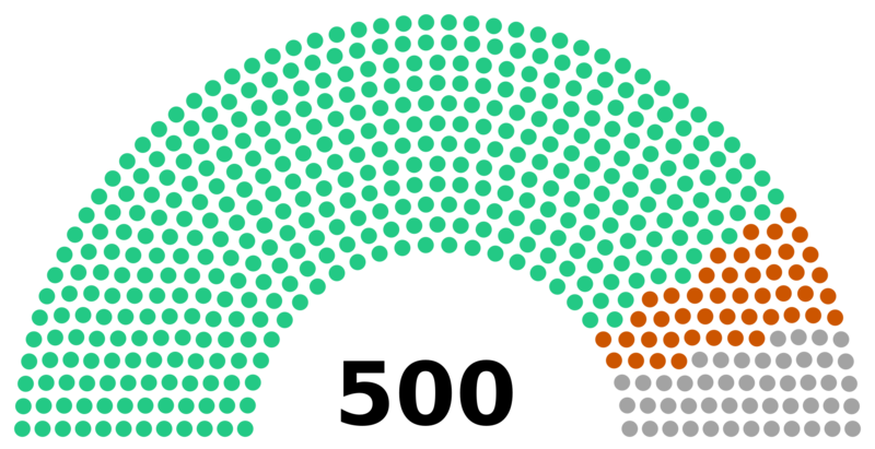File:Popular National Assembly Seating.png