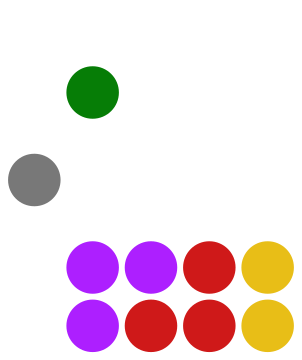 File:Wynnish Parliament 2022 - 2.svg