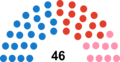 Constitutional Assembly SV 2017.png
