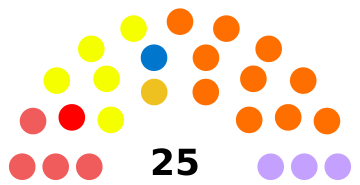 File:Parliament 2020 4.svg