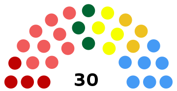 File:Parliament 2019.svg