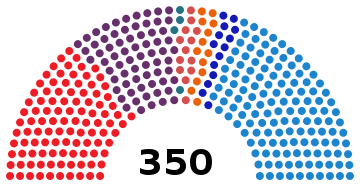 File:Parlamento30deoctubre2016.svg