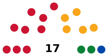 File:Leamouth City-State Council, 2020.svg