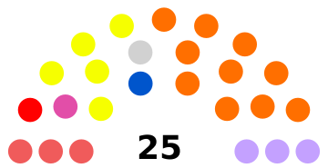 File:Parliament 2020 6.svg
