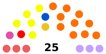 File:Parliament 2020 5.svg