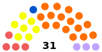Parliament 2021 2.svg
