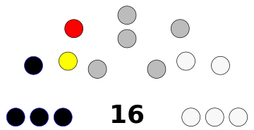 File:Composition of the 4th Chamber of Representatives.svg