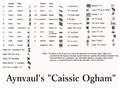 Aynvaul'sCaissicOgham.png