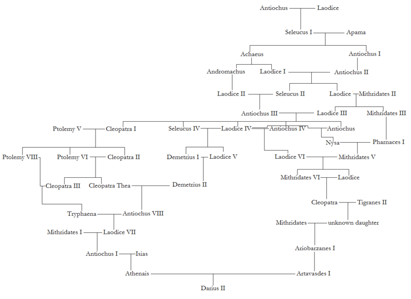 File:2seleucids 370-0bc.png