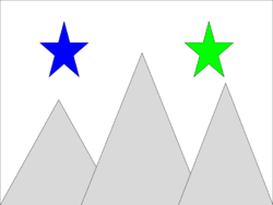 Flag of Mountain territory
