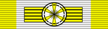File:Order of Santi Rattanaporn - Grand Cross - Ribbon.svg