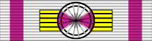 File:Order of the Precious Crown - ribbon (First Class).svg