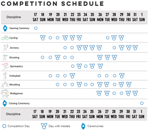 Competition Schedule Andany 2018.png