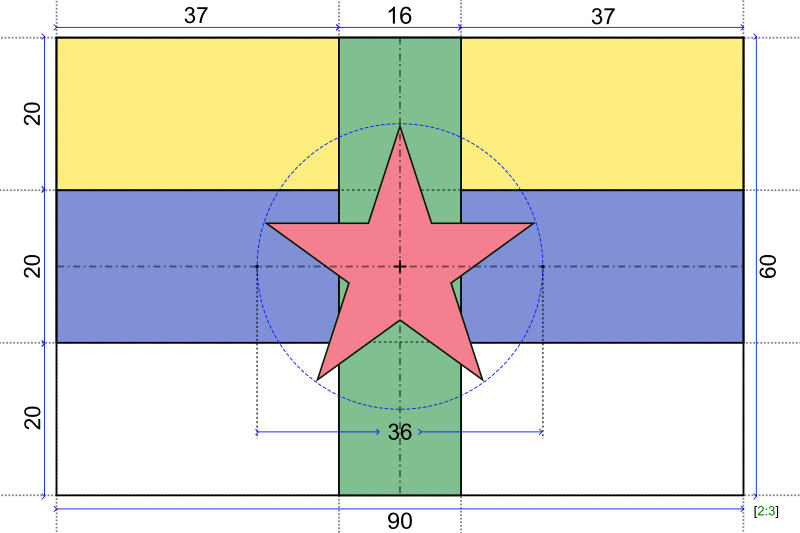 File:Flag of Kanazia (construction sheet).svg