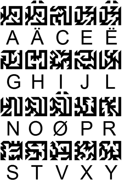 File:Prsanean alphabet 2.png