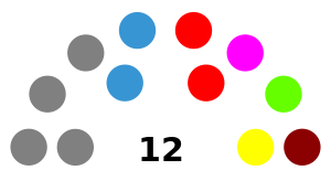 AntheaElection.svg