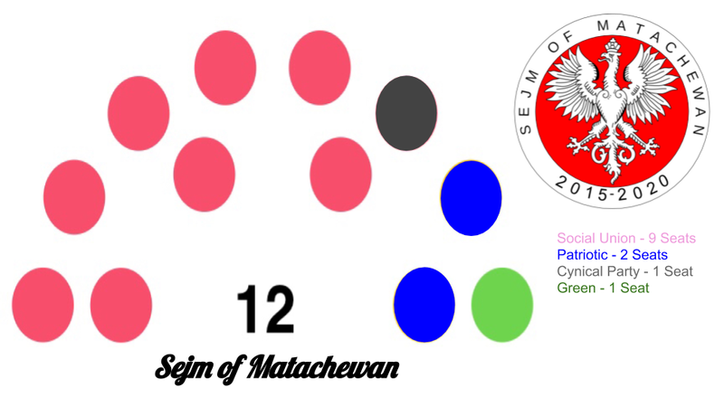 File:Matachewan Sejm July Emergancy Election.png