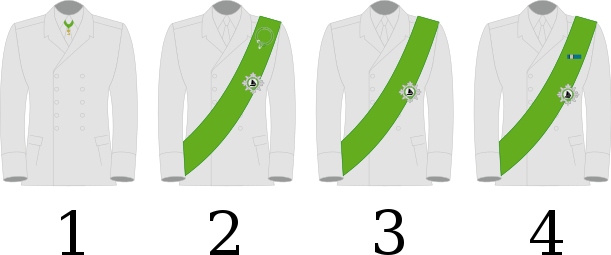 File:Order of the Row methods of wearing.svg