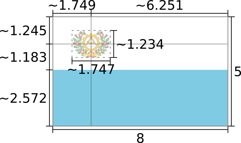 File:Dimensions of the Gymnasian flag.svg