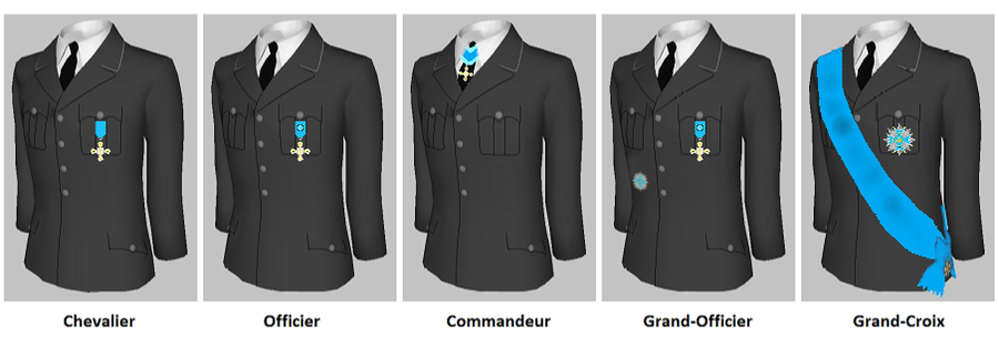 Ordre de bérémagne port uniforme fr.png