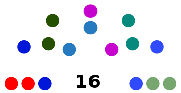 File:ParseatingQCommonwealth.svg