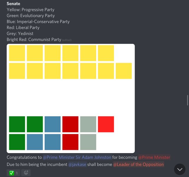 File:Elysium Senate election results.jpg